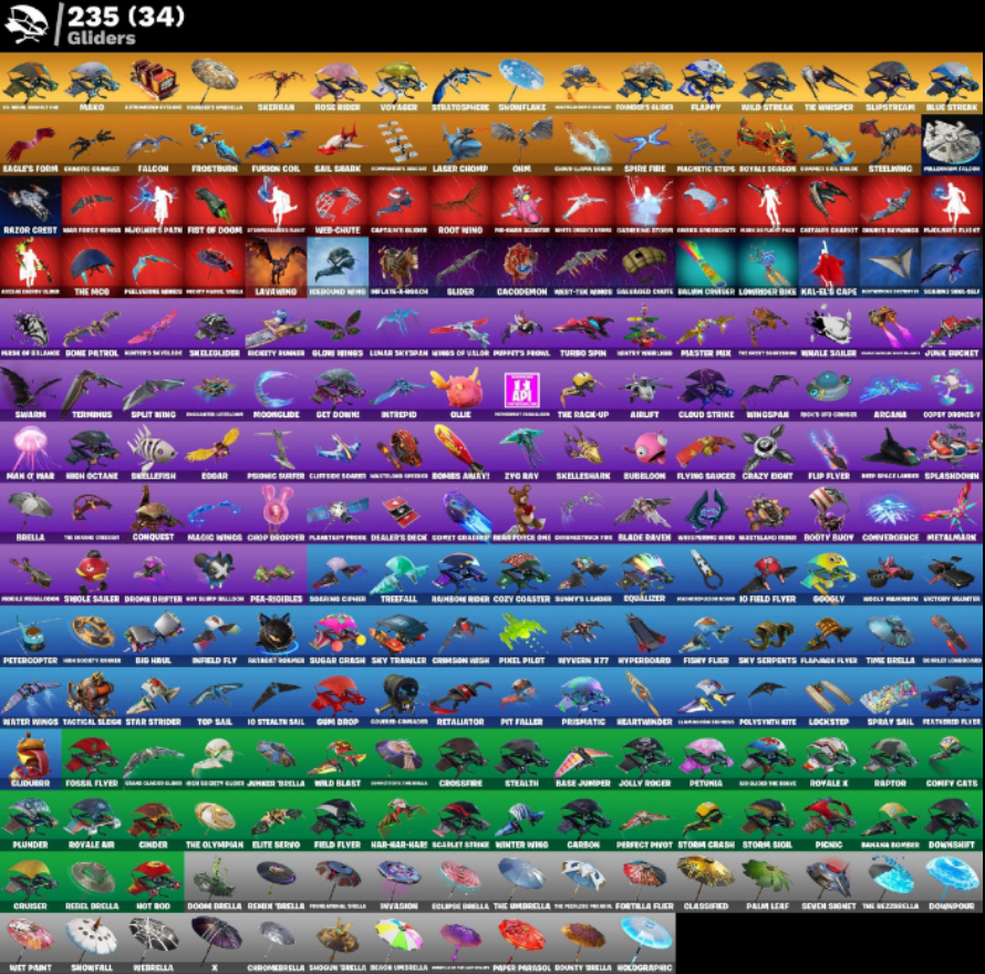 400+ Skins