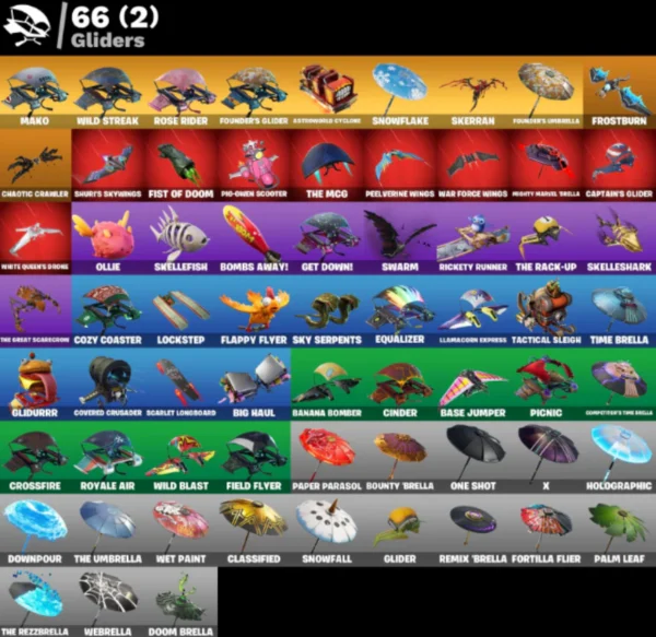 Cheapest Fortnite accounts with rare skins, OG outfits, and exclusive cosmetics available instantly